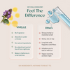 Bakuchiol Serum