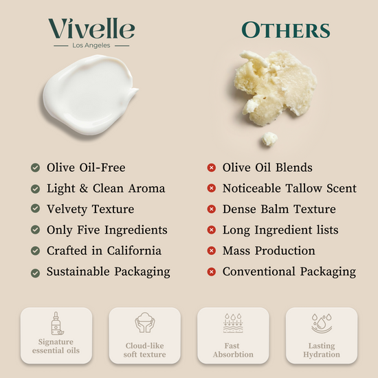 Skin Barrier Support Cream