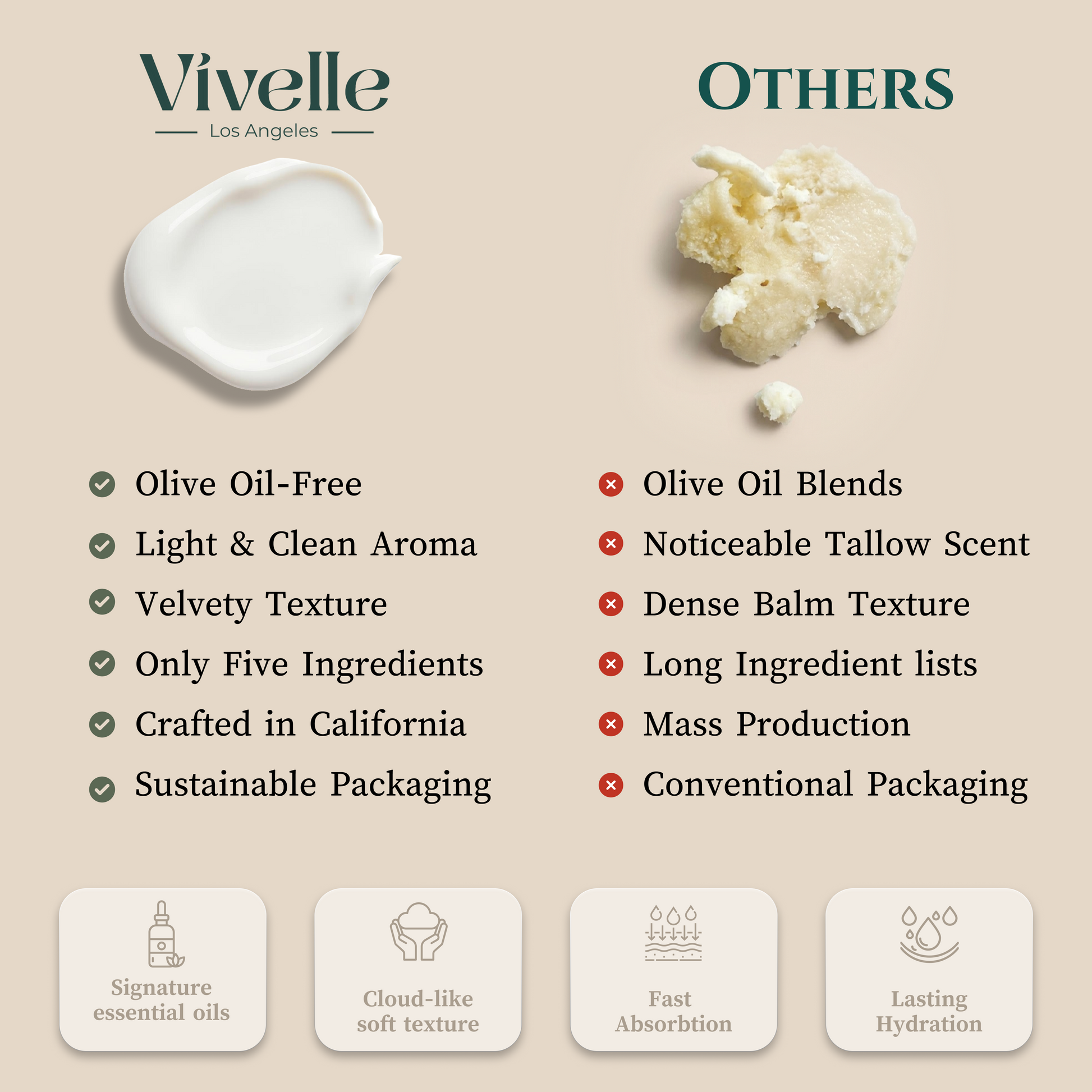Skin Barrier Support Cream