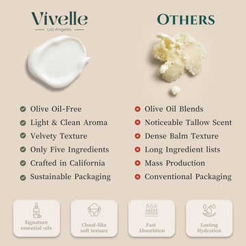 Why Vivelle